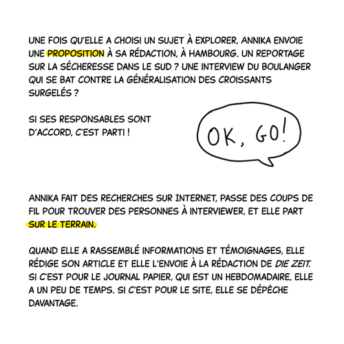 En quoi consistent les missions d'une correspondante de presse ? Dans cette bande dessinée, je raconte le travail d'Annika Joeres, journaliste en France pour la presse allemande.