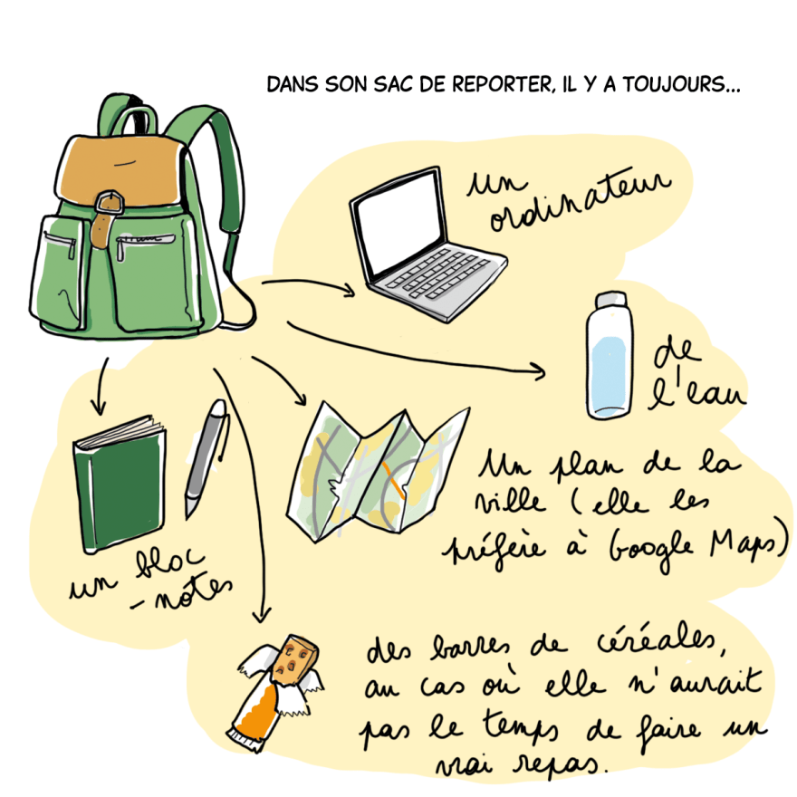 En quoi consistent les missions d'une correspondante de presse ? Dans cette bande dessinée, je raconte le travail d'Annika Joeres, journaliste en France pour la presse allemande.